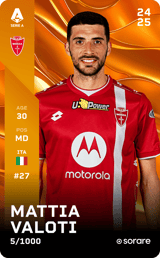 Mattia Valoti - limited