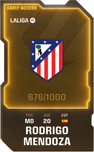 Rodrigo Mendoza - limited