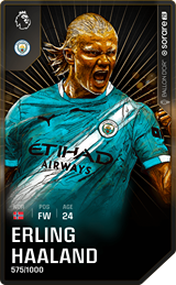 Erling Haaland - limited