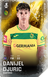 Danijel Djuric - limited