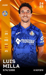 Luis Milla - limited