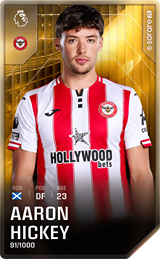 Aaron Hickey - limited