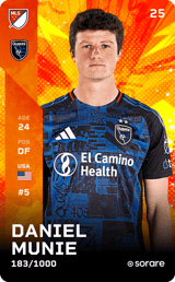 Daniel Munie - limited