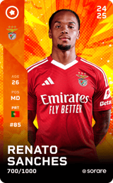 Renato Sanches - limited