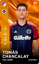 Tomás Chancalay - limited