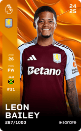 Leon Bailey - limited
