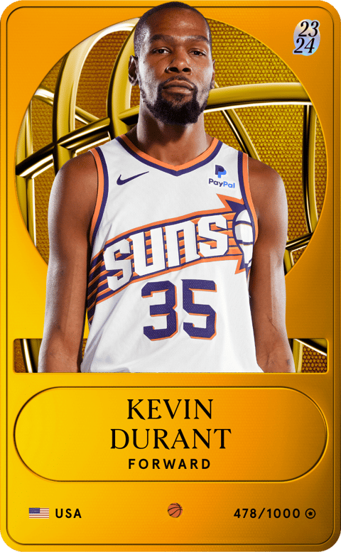 Kevin durant cheap jersey card