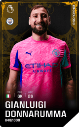 Gianluigi Donnarumma - limited