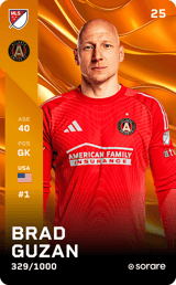 Brad Guzan - limited