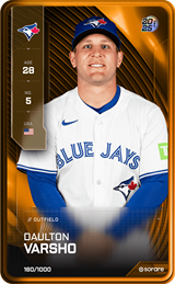 Daulton Varsho - limited