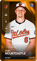 Ryan Mountcastle - limited