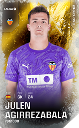 Julen Agirrezabala - limited