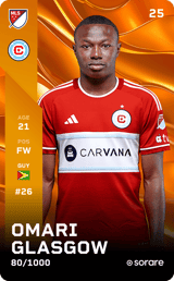 Omari Glasgow - limited