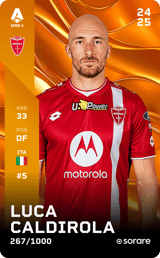 Luca Caldirola - limited