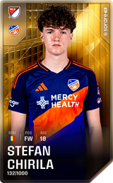 S. Chirilă - limited