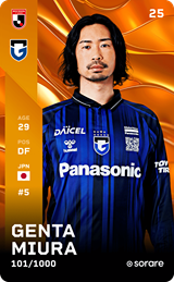 Genta Miura - limited