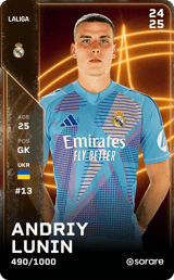 Andriy Lunin - limited