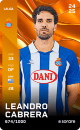 Leandro Cabrera - limited