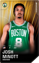 Josh Minott - limited