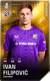 Ivan Filipović - limited