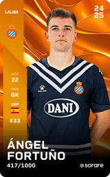 Ángel Fortuño - limited