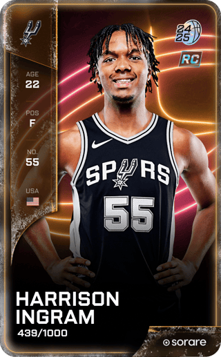 Harrison Ingram - limited