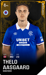 Thelonious Aasgaard - limited