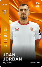 Joan Jordán - limited