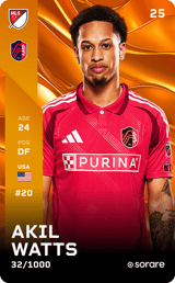 Akil Watts - limited