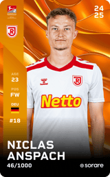 Niclas Anspach - limited