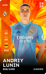 Andriy Lunin - limited
