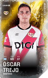 Óscar Trejo - limited