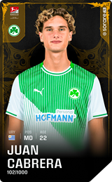 Juan Cabrera - limited