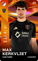 Maximillian Kerkvliet - limited