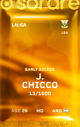 Julián Chicco - limited