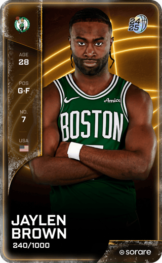 Jaylen Brown - limited