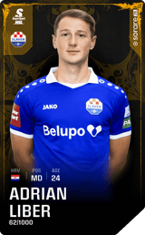 Adrian Liber - limited