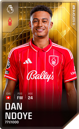 Dan Ndoye - limited