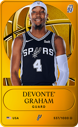 Devonte' Graham - limited