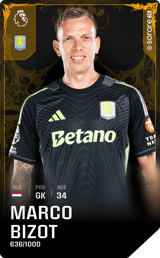 Marco Bizot - limited