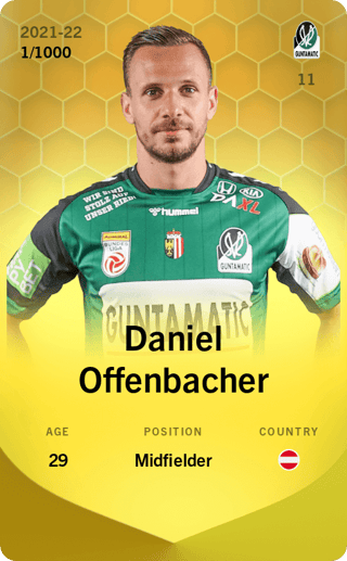 Daniel Offenbacher
