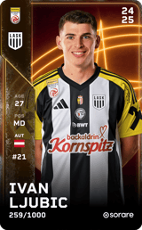 Ivan Ljubic - limited