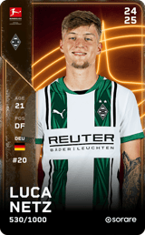 Luca Netz - limited