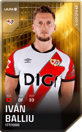 Iván Balliu - limited