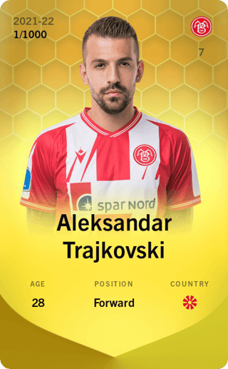 Aleksandar Trajkovski