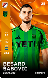 Besard Šabović - limited