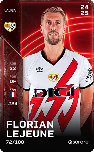 Florian Lejeune - rare