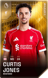 Curtis Jones - limited