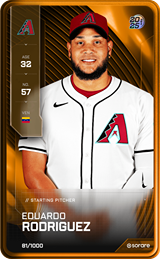 Eduardo Rodriguez - limited