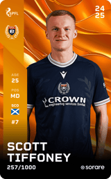 Scott Tiffoney - limited